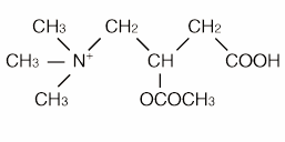 Composizione chimica della l-carnitina.